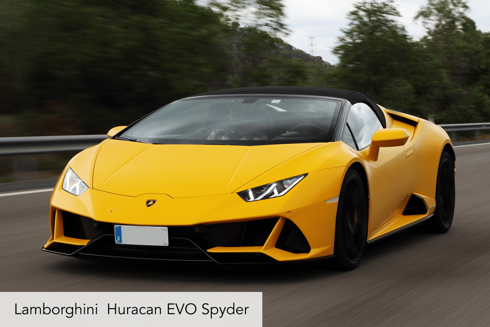 40min Supercar Driving Experience - Old Montjuïc F1 Circuit - Is this suited for you? Who should book (and who should skip)