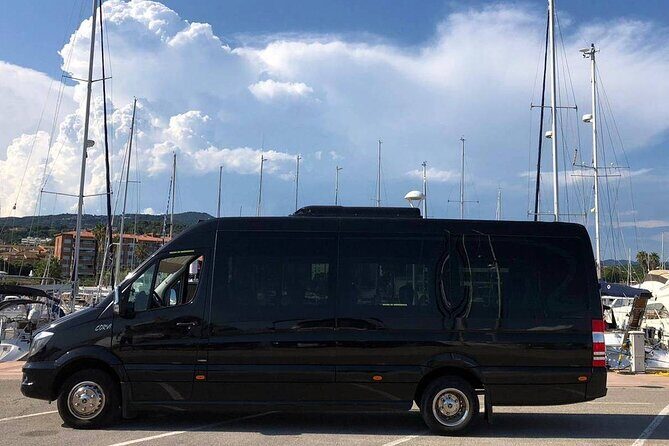 Barcelona City Private Tour 4 hours (DE 2 to 16 passengers) - Pickup, Mobile Tickets, and How the Timing Really Works