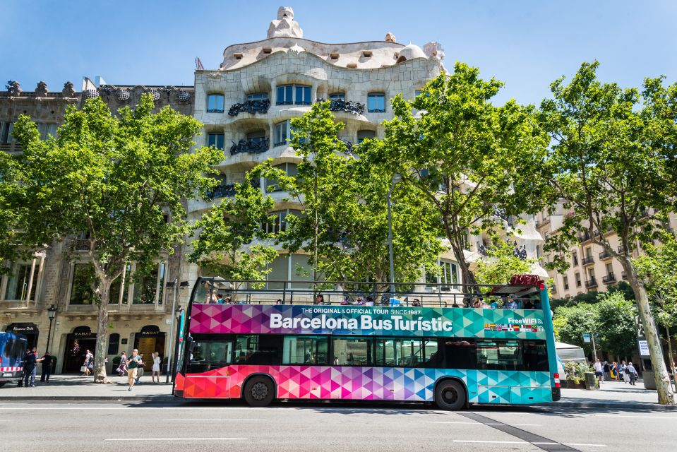 Barcelona: Go City All-Inclusive Pass with 45+ Attractions - Price and value: when $199 actually feels like a deal