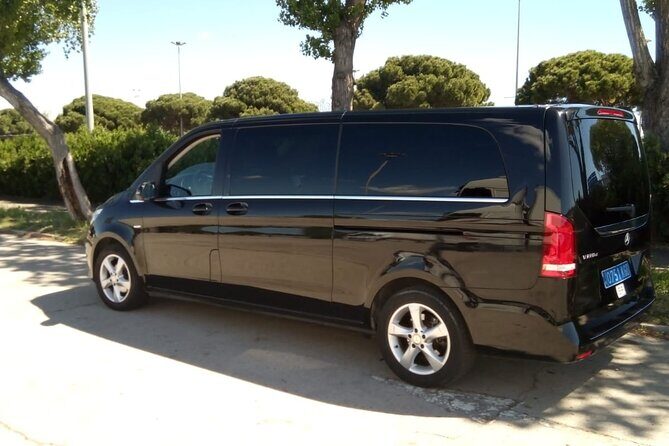 City Tour Barcelona - Price and Value: What $662.44 per Group Really Buys