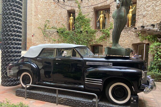 Figueres Walking Tour with Guided Visit to the Dalí Museum - Tour layout in plain terms: walk first, museum next