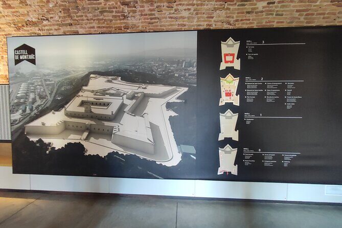 Montjuic Castle Admission Ticket in Barcelona - The Views: Why This Stop Is Hard to Skip