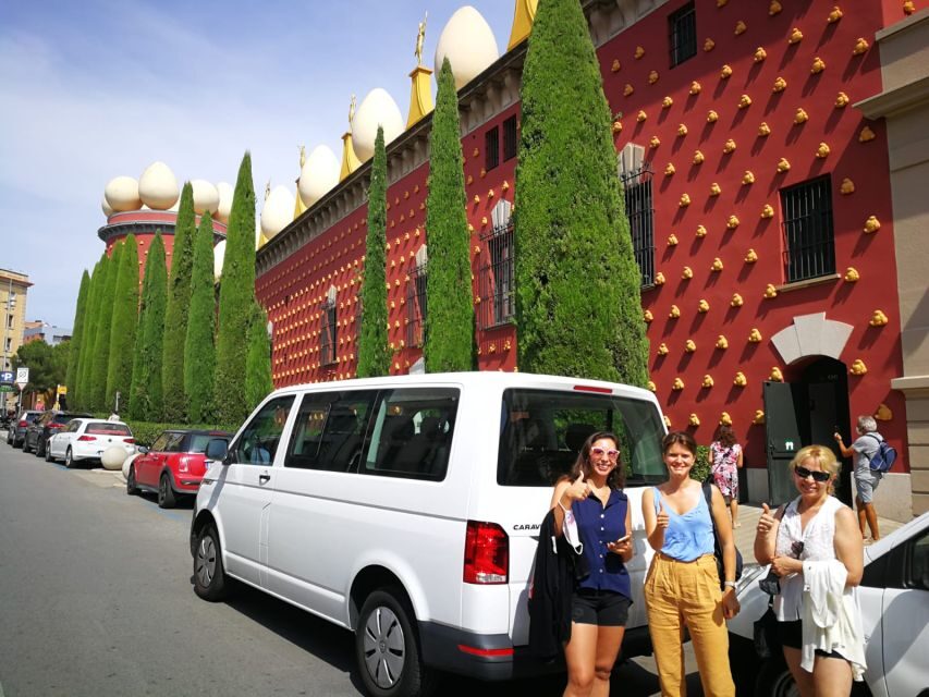 Private Full-Day Girona & Figueres From Barcelona - Key points you’ll care about