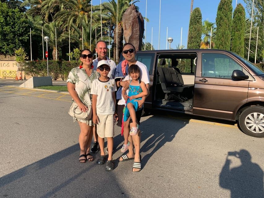 Private Full-Day Girona & Figueres From Barcelona - Figueres: walking into Salvador Dalí’s world at the Theatre and Museum